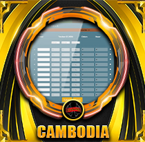PREDIKSI TOGEL CAMBODIA 08 OKT 2026 VISATOTO
