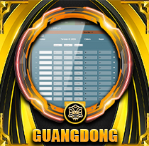 PREDIKSI TOGEL GUANGDONG 03 OKT 2026 VISATOTO