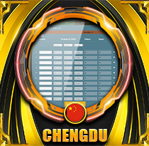 PREDIKSI TOGEL CHENGDU 03 OKT 2026 VISATOTO