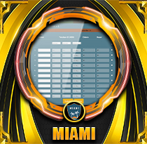 PREDIKSI TOGEL MIAMI 09 OKT 2026 VISATOTO